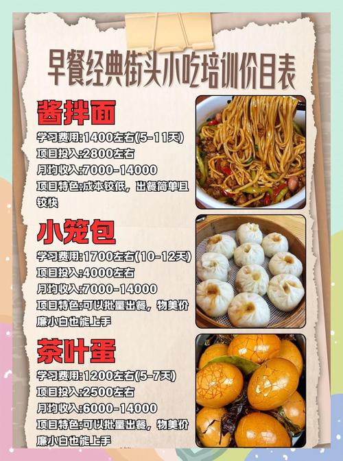 如何選擇早餐培訓(xùn)機構(gòu)？蜀味緣早餐技術(shù)培訓(xùn)特點與優(yōu)勢解析